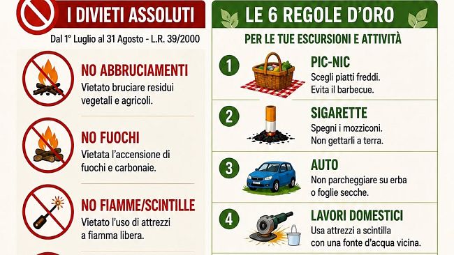 Incendio a San Donato: persi solo nove ettari