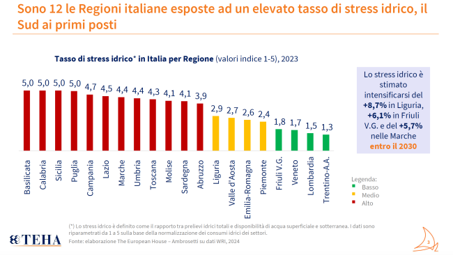 Giornata mondiale contro la desertificazione il 17 giugno