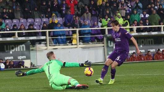 L’analisi tecnica: posizionamento e occupazione degli spazi da capolavoro