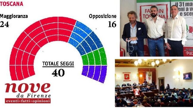 Consiglio regionale della Toscana: nomi e cognomi, gettoni e promesse