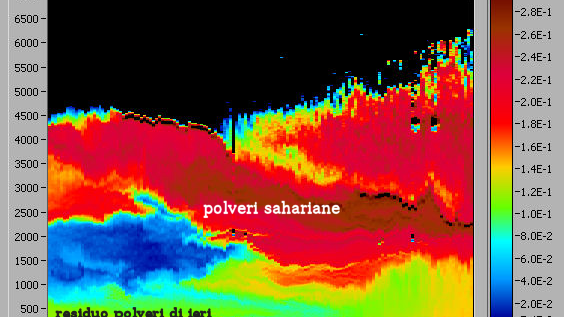 A Firenze arriva la polvere dal Sahara