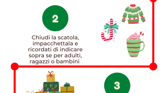 Natale: tutti i mercati di beneficenza organizzati a Firenze