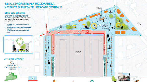Sant'Orsola: rilasciato il permesso a costruire