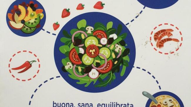 Flexitarian diet: la dieta flessibile