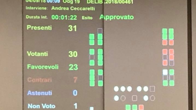 Una nuova pista per l'Aeroporto di Firenze: Palazzo Vecchio approva