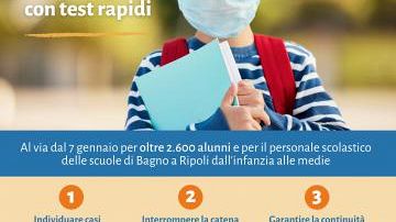 Covid-19: ritorno sui banchi di scuola in sicurezza