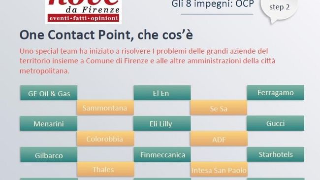 Multinazionali a Firenze: più lavoro, se investire fosse facile