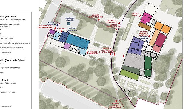 Progetto di riqualificazione Villa Rucellai: sparisce il Museo Manzi?