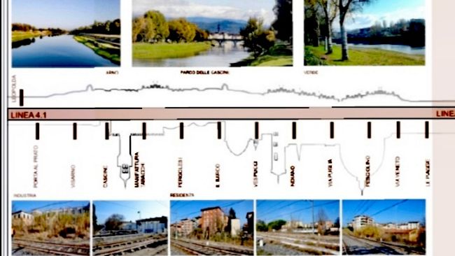 Tramvia 4.1 Leopolda - Le Piagge, i nomi delle fermate