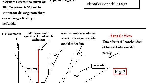 Autovelox: Aduc invita a fare subito ricorso