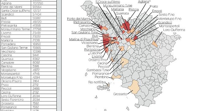 Acqua e Amianto in Toscana: la sinistra chiede di sostituire i tubi