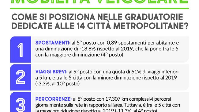 Mobilità urbana di Firenze: meno traffico e viaggi più brevi dal 2019