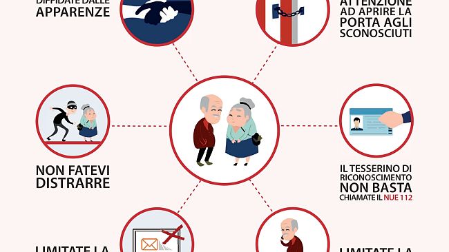Truffe agli anziani: in Toscana oltre un 1/3 delle vittime è over 65