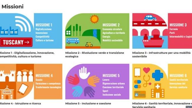Pnrr: il sito di riferimento per la Toscana 