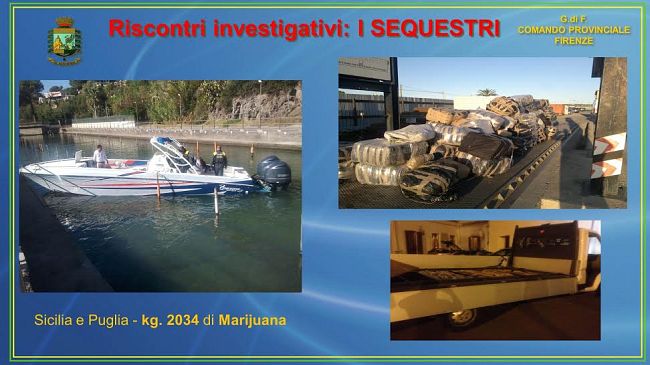 Cocaina e marijuana in Toscana da Albania, Grecia, Olanda e Spagna