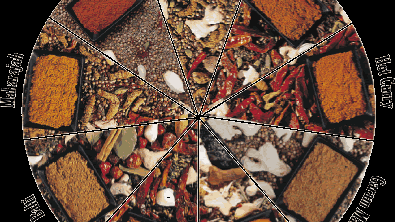 I segreti della cucina indiana al Relais Certosa di Firenze