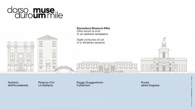 Il minimo comun denominatore di HYPERVENEZIA