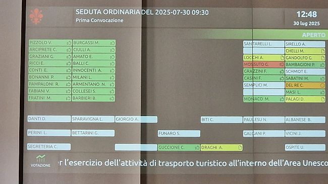 Navette turistiche: il dibattito in consiglio comunale