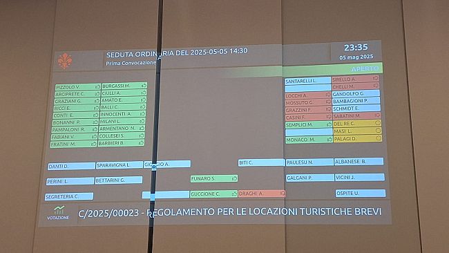 Delibera sugli affitti brevi approvata in Consiglio comunale