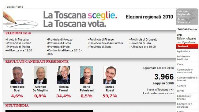 Regionali 2010: il quadro informativo