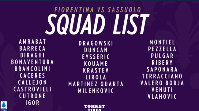 Serie A: Prandelli a picco dopo la partita con il Sassuolo?