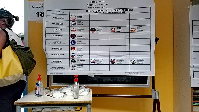 Politiche 2022 Toscana: trionfo del centrodestra, Fdi e Pd vicinissimi