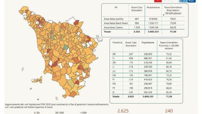 Covid, il bollettino toscano del 17 maggio: 2.625 nuovi casi