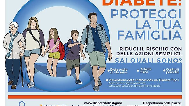 Giornata mondiale del diabete: monumenti e teatri illuminati di blu