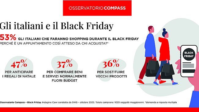 Domani il tradizionale Black Friday
