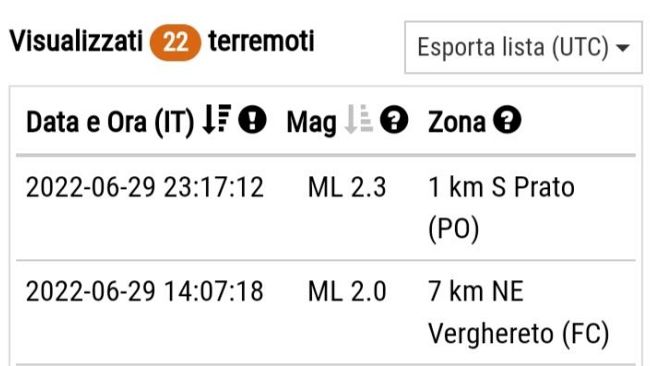 Ore 23,17, scossa di terremoto vicino a Prato 