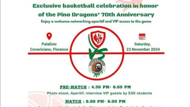 I 70 anni dell’Unione Sportiva Pino Basket Firenze