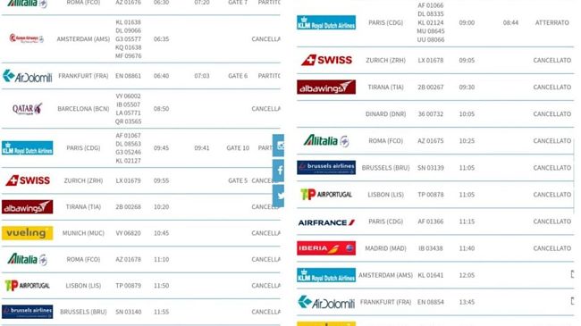 Covid-19: l'aeroporto di Pisa chiuderà temporaneamente?