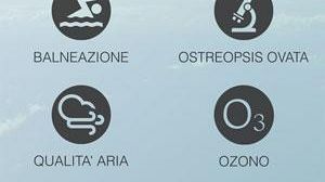 Una App ARPAT per dati e informazioni ambientali