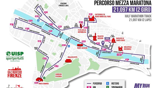 Half Marathon Firenze: tutte le indicazioni utili