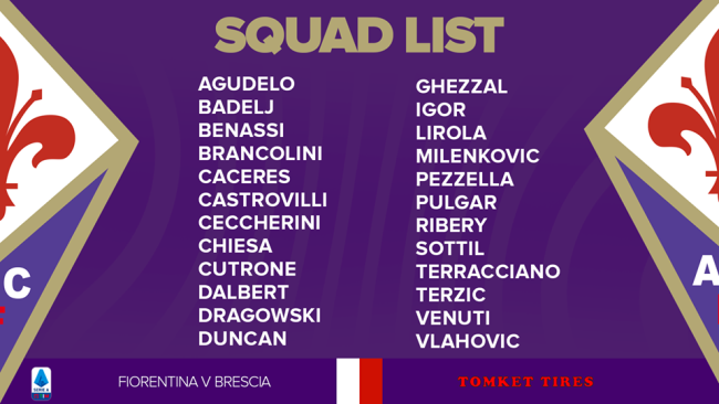 Torna il campionato di calcio, lunedì Fiorentina-Brescia a porte chiuse