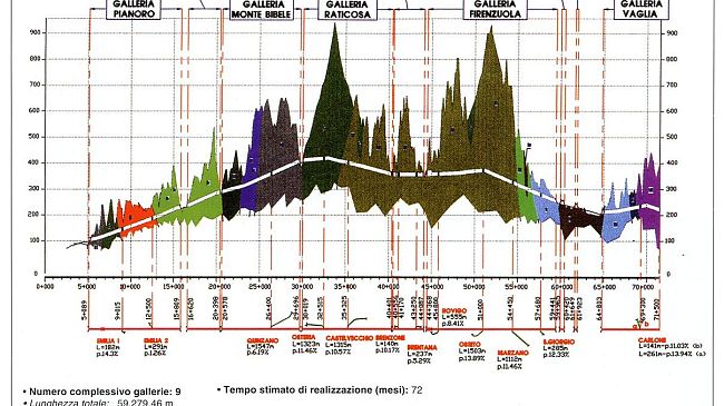 Pandemia Covid19: che lezione cogliere? Un contributo al dibattito dall’associazione fiorentina Idra
