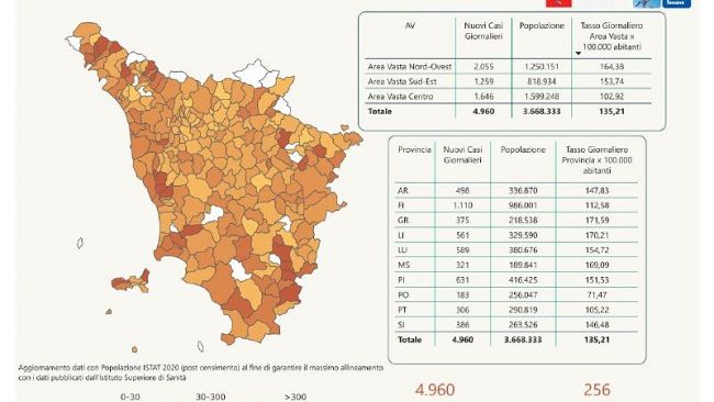 Covid Toscana: oggi 30 marzo 4.960 nuovi casi