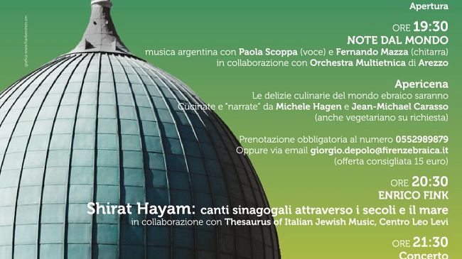 Al Balagàn Cafè  folklore argentino e sonorità dall’antica Persia