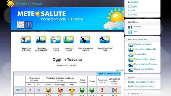 Caldo, domani un’altra giornata da allarme rosso
