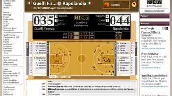 BuzzerBeater: simula un manager del basket