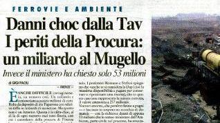 Mugello: tra rischi naturali e voluti