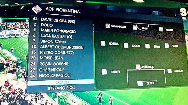 Fiorentina star da trasferta, qualificazione in tasca