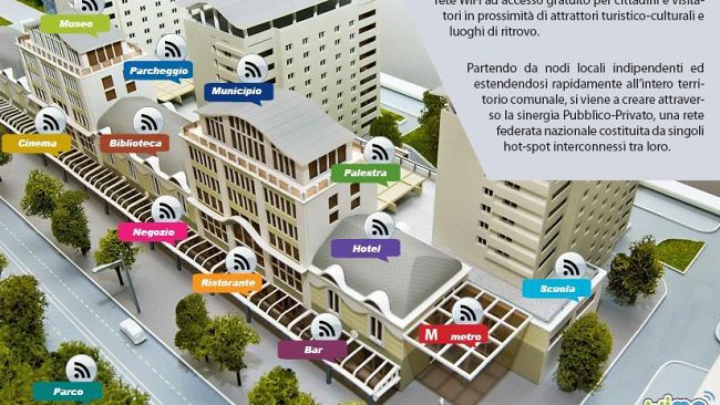 ''WIMO URBAN Free WiFi'' la presentazione sarà on-line