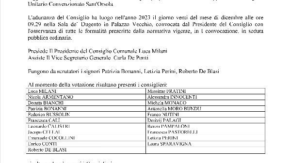 Palagi, Lupo e Bundu: 'Risposte insufficienti su Sant'Orsola'