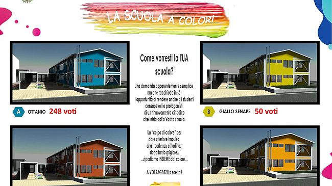 Ottanio batte arancio 248 a 170: sarà il colore della scuola