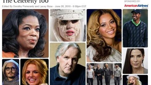 Forbes stila la classifica delle celebrità